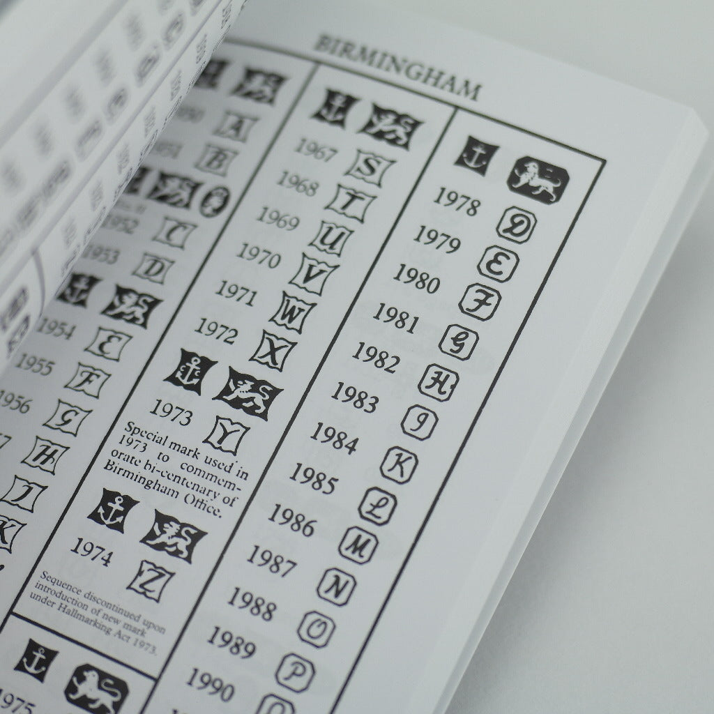 Bradbury's Book of Hallmarks: A Guide to marks of origin on